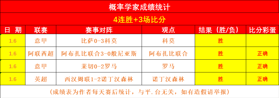中超赛场风,云突变,国安平局收,好博体育官网,APP下载,注册领彩金,官方网站,网站入口