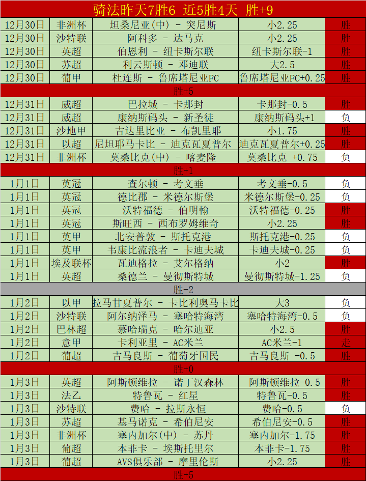 意甲巅峰对,国米首发高,龄创纪录,好博体育官网,APP下载,注册领彩金,官方网站,网站入口