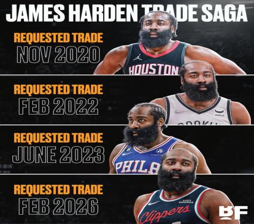 英国媒体披,阿森纳全力,追求约克雷,好博体育官网,APP下载,注册领彩金,官方网站,网站入口