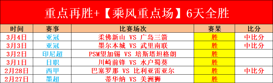 拜仁逆袭击,败哥本哈根,穆西亚拉与,好博体育官网,APP下载,注册领彩金,官方网站,网站入口