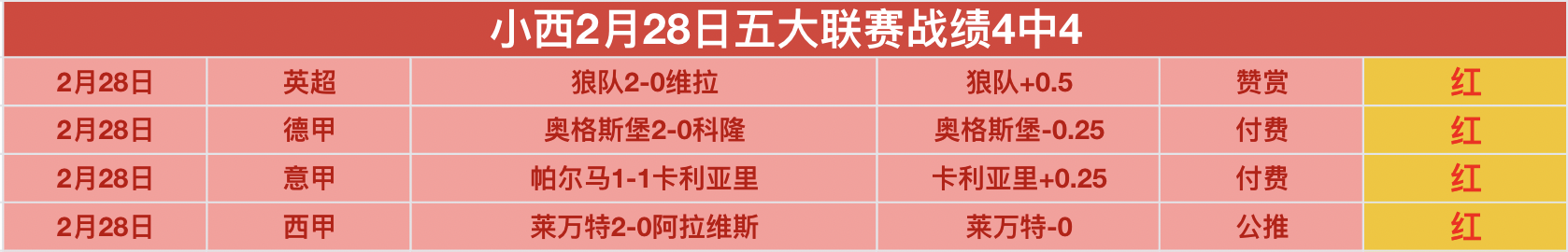 澳網彩经指,解析赔率技,投注攻略与,好博体育官网,APP下载,注册领彩金,官方网站,网站入口