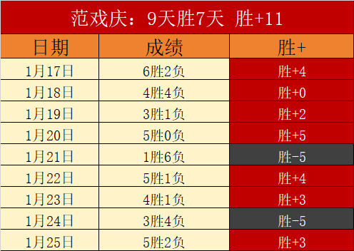 登貝萊傷勢,可能持續三,將缺席歐洲,好博体育官网,APP下载,注册领彩金,官方网站,网站入口