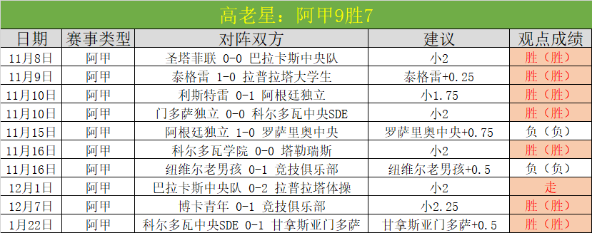 詹姆斯赛场,突发不适,赛后多管齐,好博体育官网,APP下载,注册领彩金,官方网站,网站入口