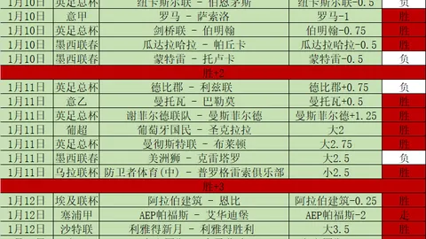 2022-23赛季欧冠小组赛首轮激情碰撞精华回顾