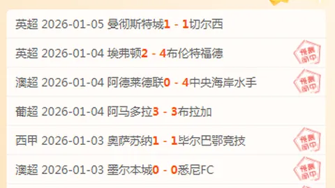 篮球赛事速递：最新比分同步+现场直播+训练技巧解析