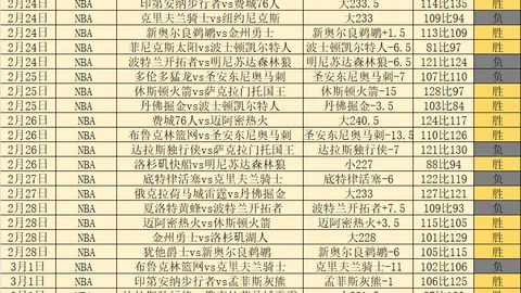 弗里克坚信：德国队领袖非他莫属！