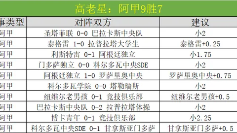 詹姆斯赛场突发不适，赛后多管齐下缓解症状