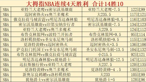 崔永熙谈篮网训练感受：施罗德与西蒙斯表现优异